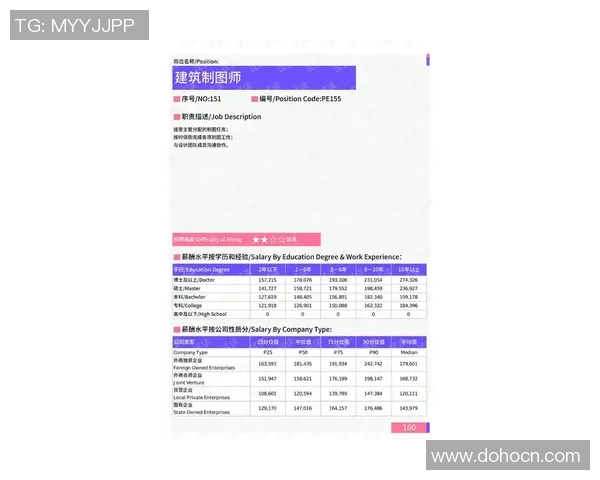 城市马拉松特别报道：上海攀岩队的成长故事